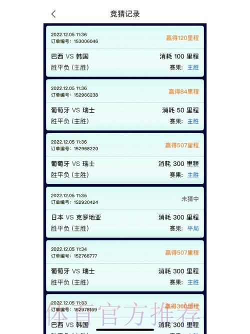 世界杯竞猜APP:畅享足球竞猜乐趣 世界杯竞猜APP:畅享足球竞猜乐趣