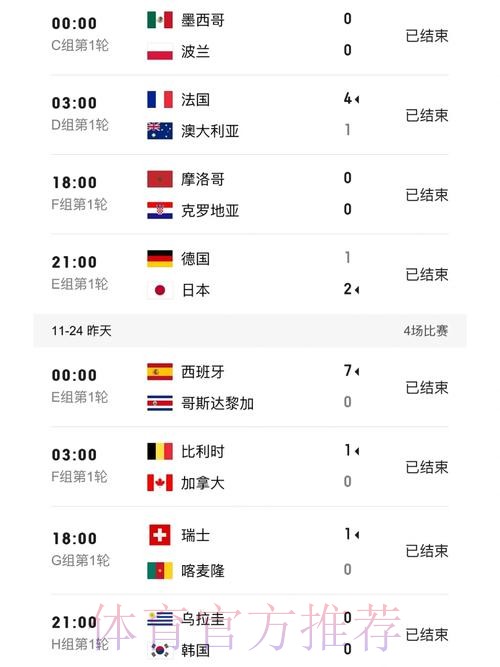 世界杯比分平台全站实时更新与分析 世界杯比分平台全站实时更新与分析